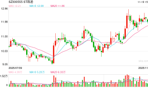 股东会激烈冲突后 吴世春人马上位董事长 ST路通控制权之争走向何方？