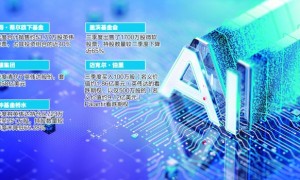 美股AI行情进入“换挡期”？ 华尔街三季度频繁调整科技股筹码