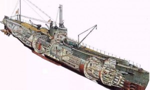 日本炮击美国本土，第二世界大战时的奇袭战，潜艇用甲板炮轰击加州炼油厂