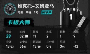 文班亚马29+11+6犯锡安27+10+7 马刺加时战胜鹈鹕