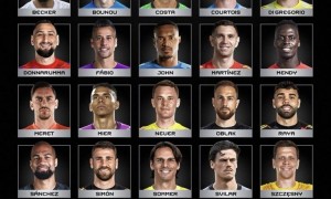 FIFA最佳阵容候选：C罗梅西仍可选 哈兰德姆巴佩凯恩PK